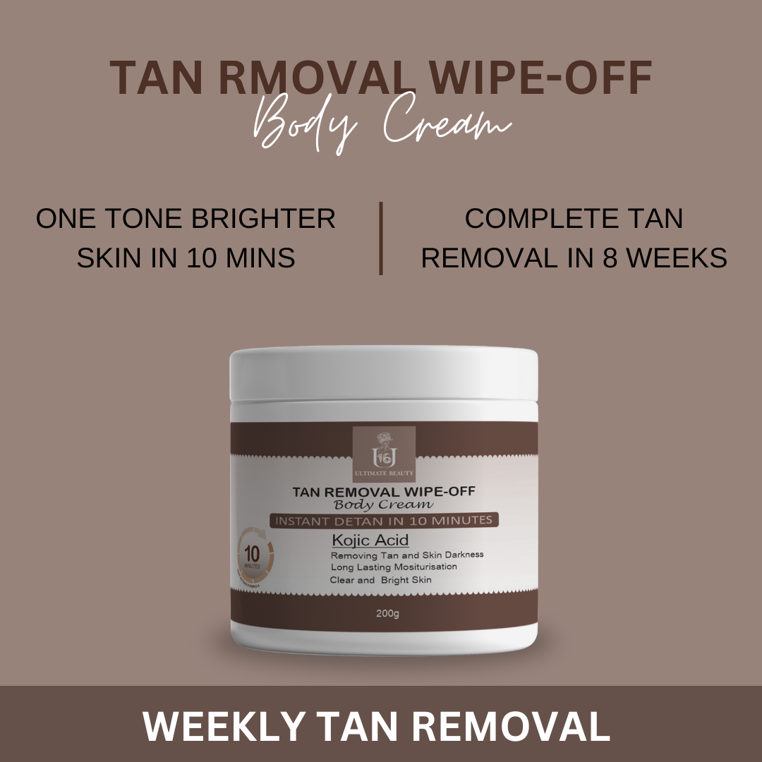 Tan Removal Wipe Off Cream Facts