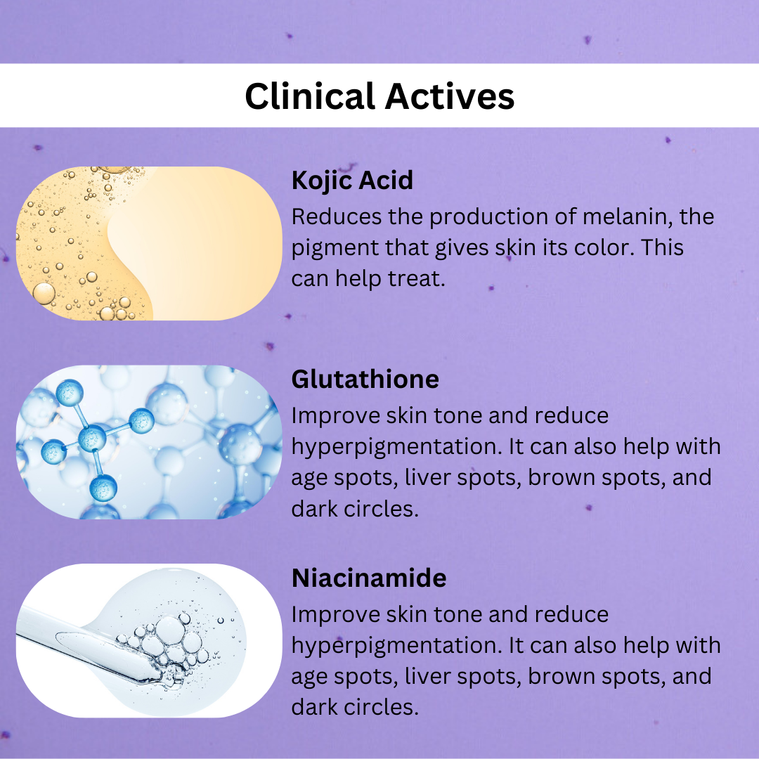 Skin Brightening Cream Ingredients