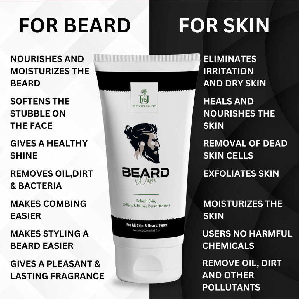 Beard Wash Facts 