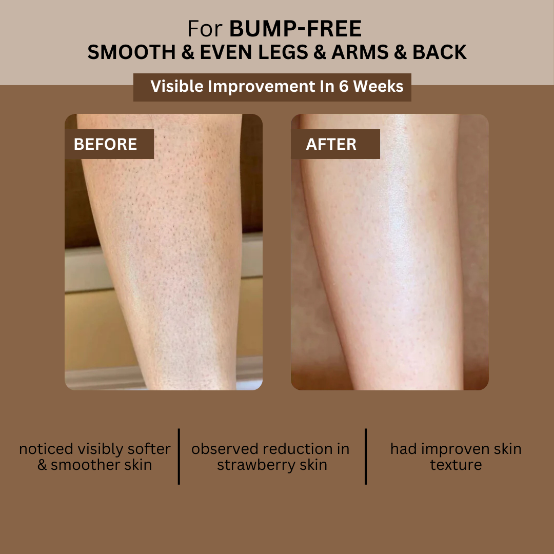 U16 Beauty Bundle  Exfoliation, Brightening & Protection for Smooth, Radiant Skin.