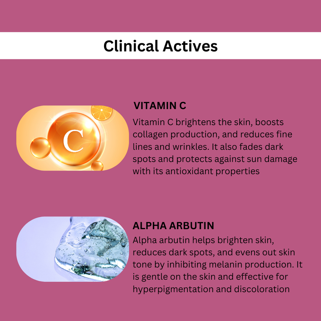 Skin Whitening Cream Ingredients 