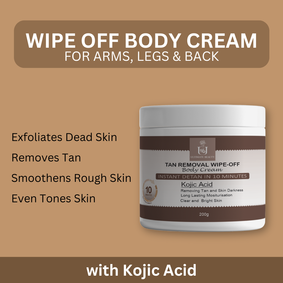 Tan Removasl Wipe Off Cream Features 