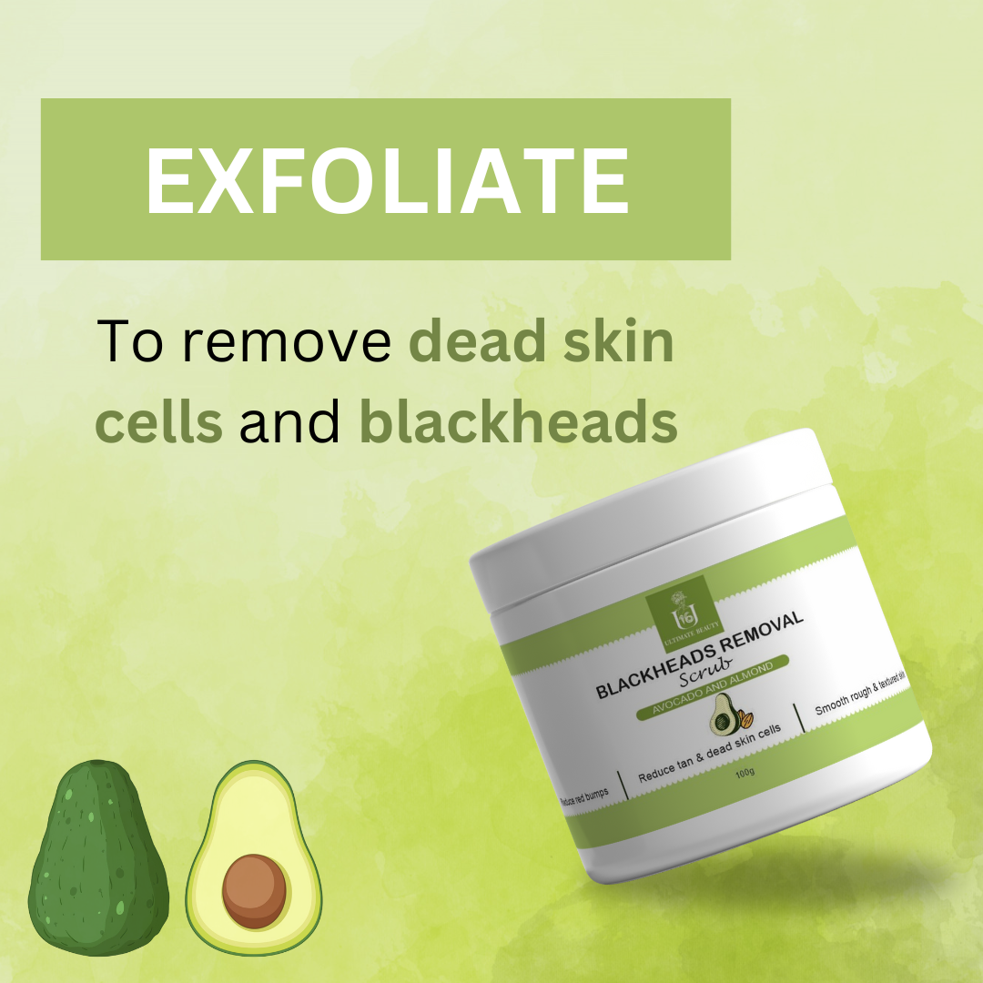 Blackheads Removal Scrub Features 