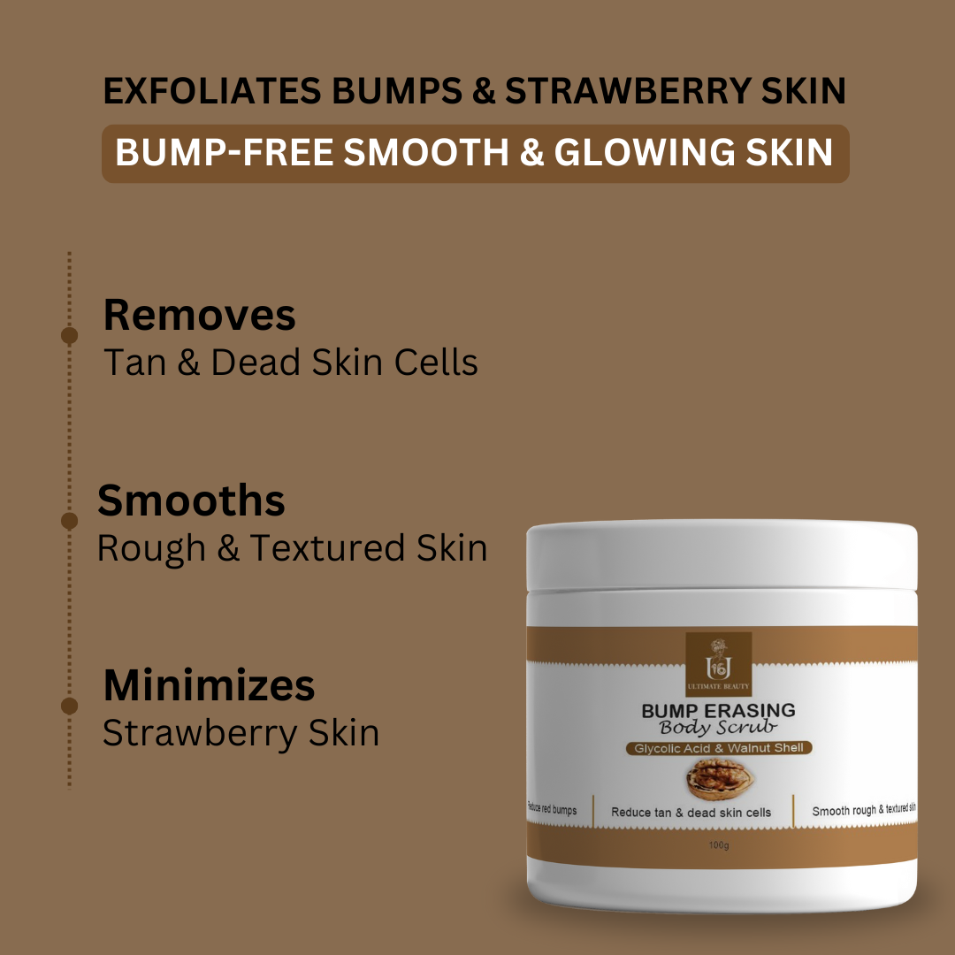 U16 Beauty Bundle  Exfoliation, Brightening & Protection for Smooth, Radiant Skin.