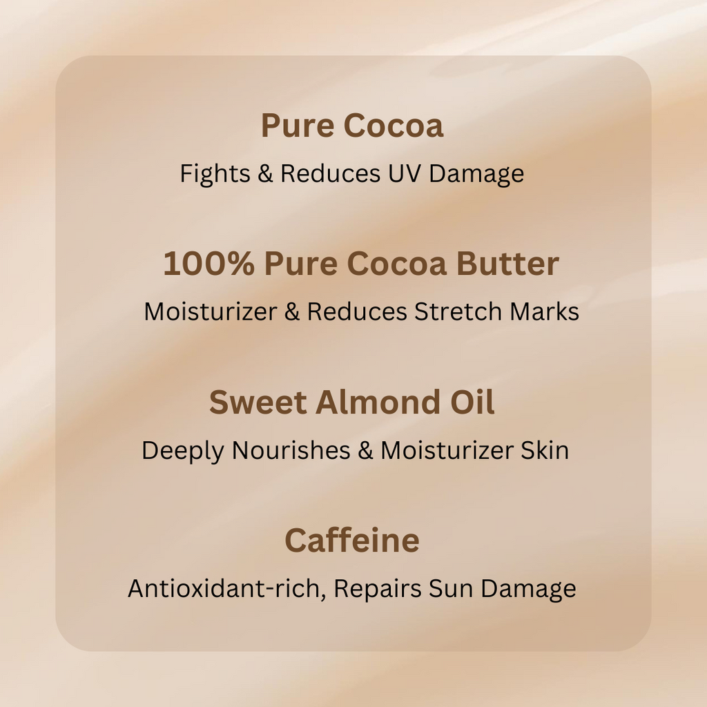 Coffee Body Lotion Facts 