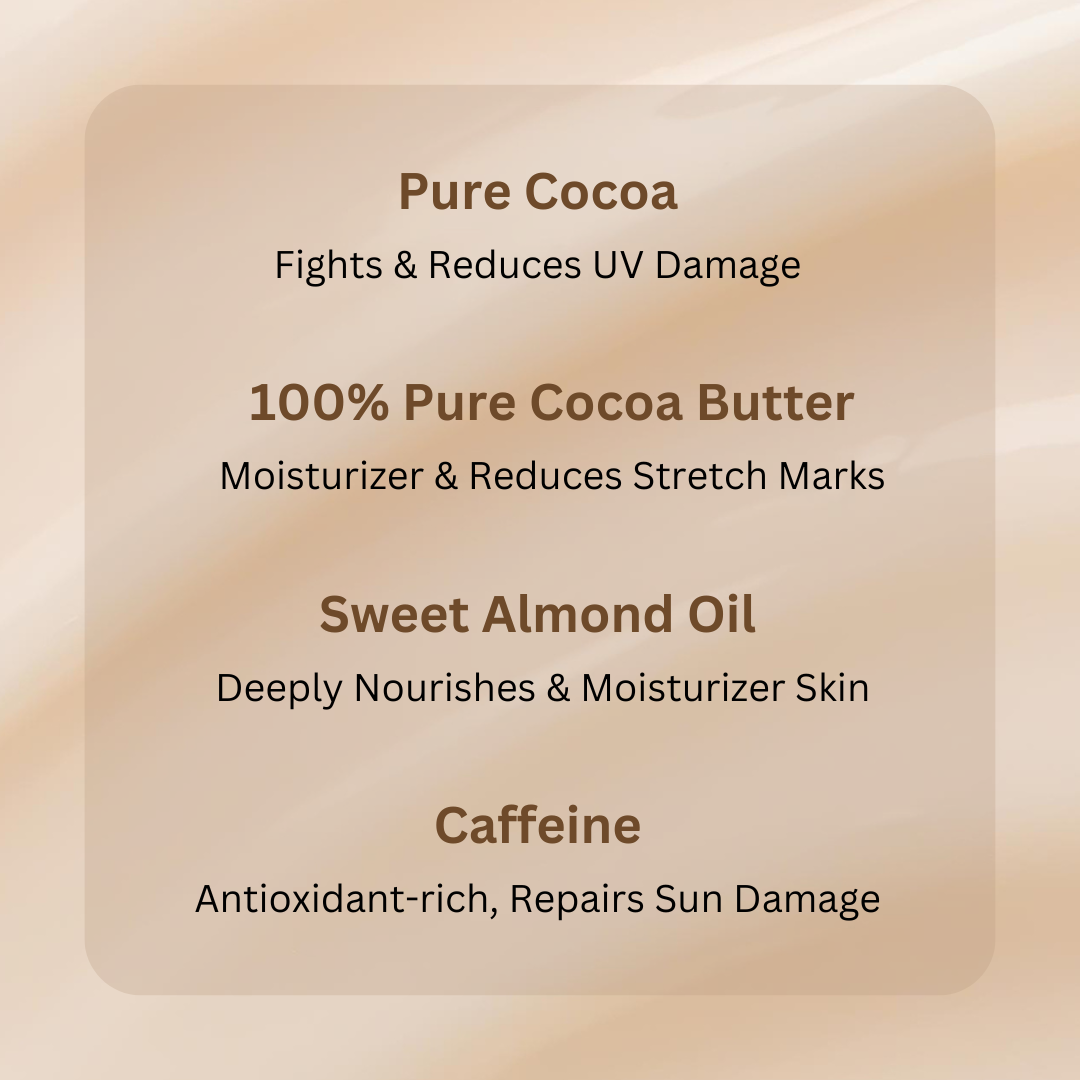 Coffee Body Lotion Facts 