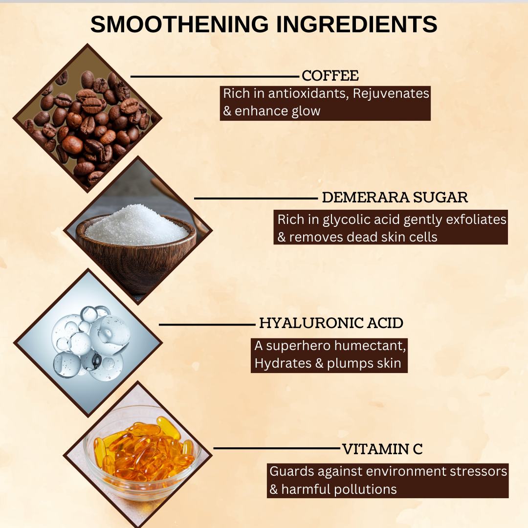 Coffee Scrub Ingredients 
