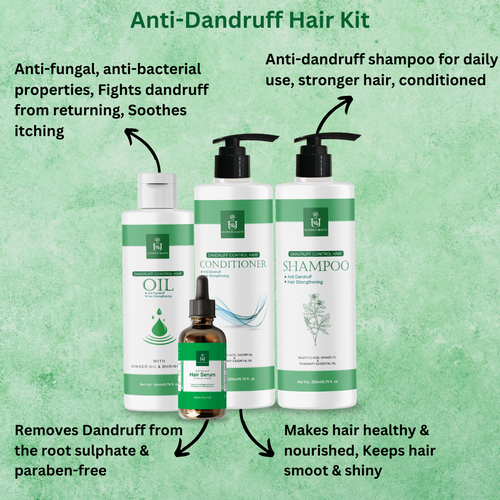 Anti Dandruff Kit 