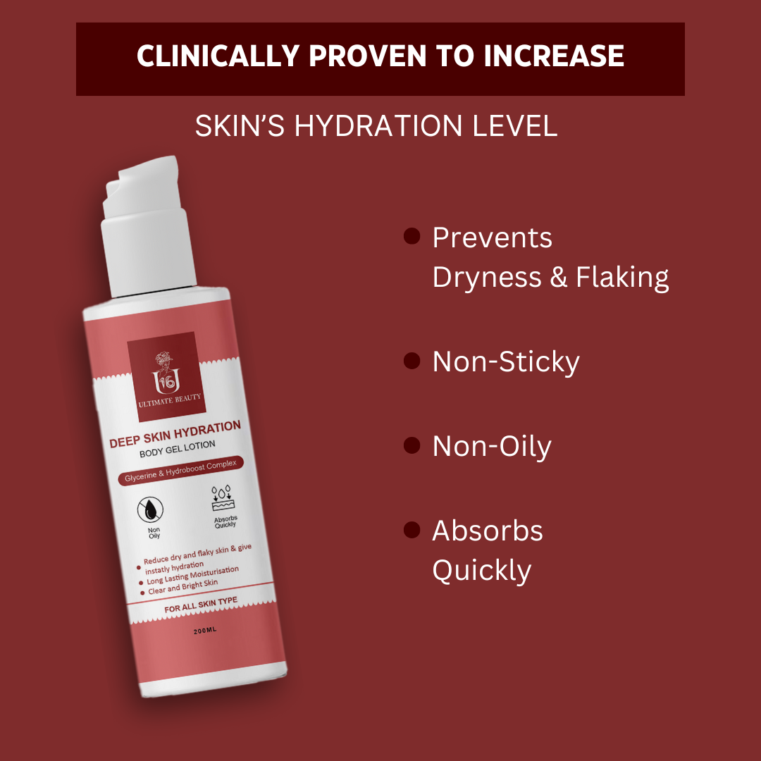 Deep Skin Hydration Body Gel Lotion Features