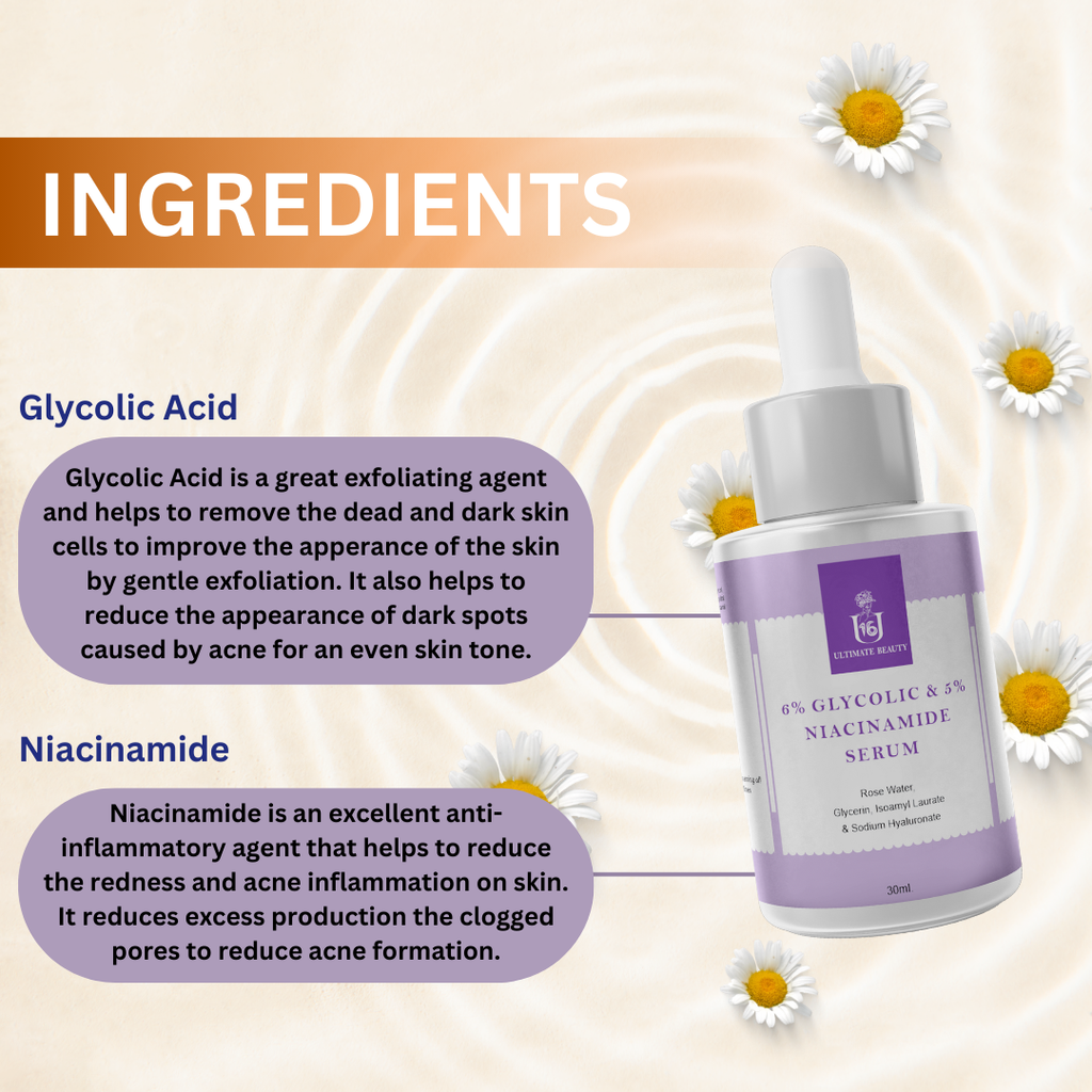 6% Glycolic & 5% Niacinamide Serum - 30ml