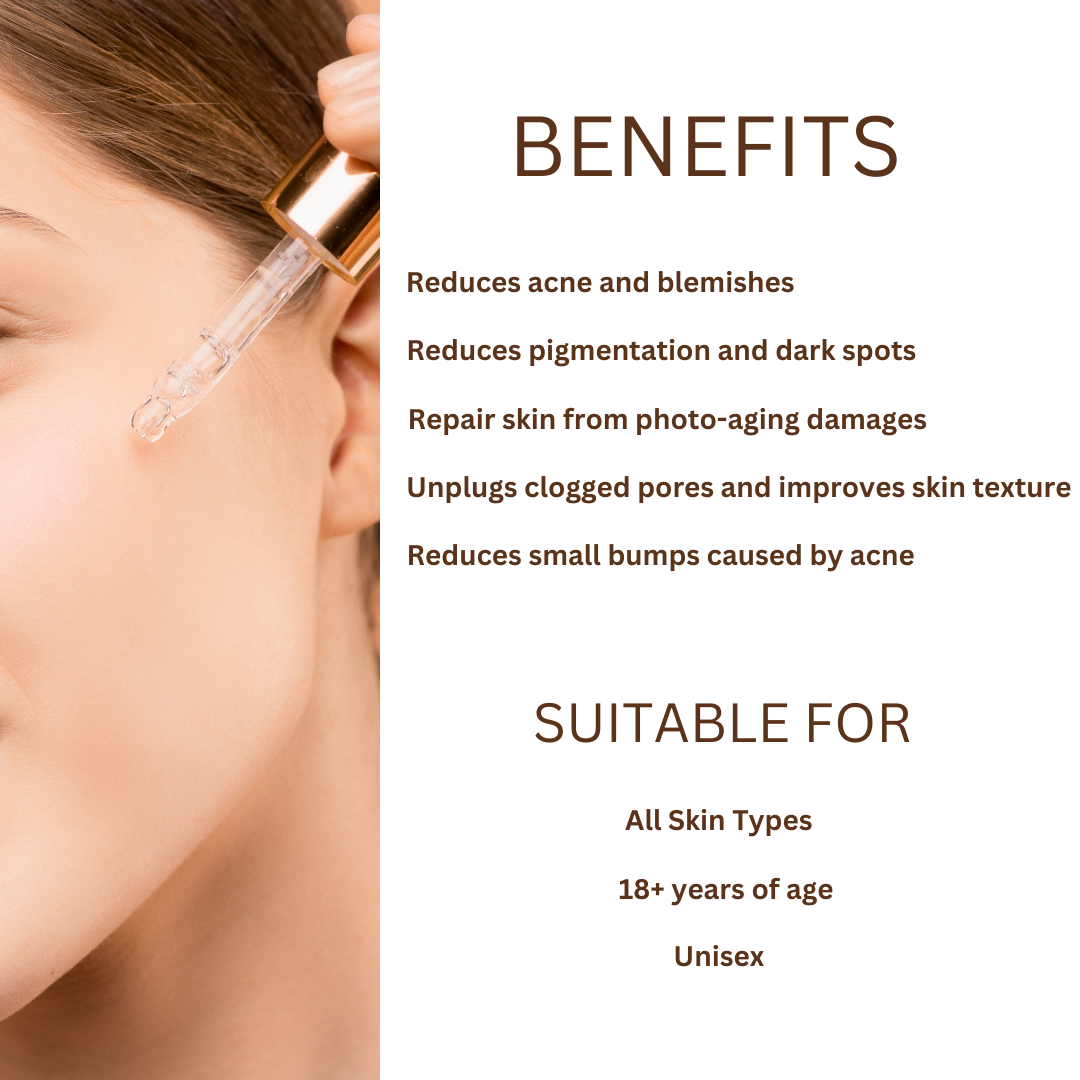 6% Glycolic & 5% Niacinamide Serum - 30ml