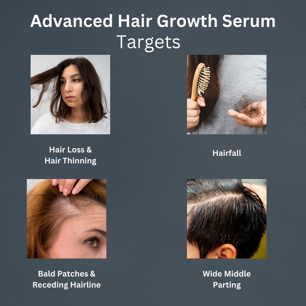 Hair Growth Serum Facts 