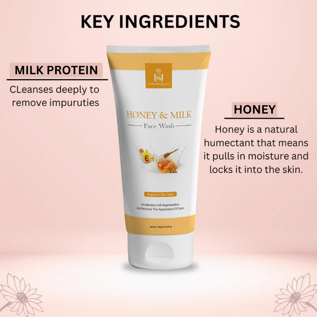 Honey & Milk Face Wash Ingredients 