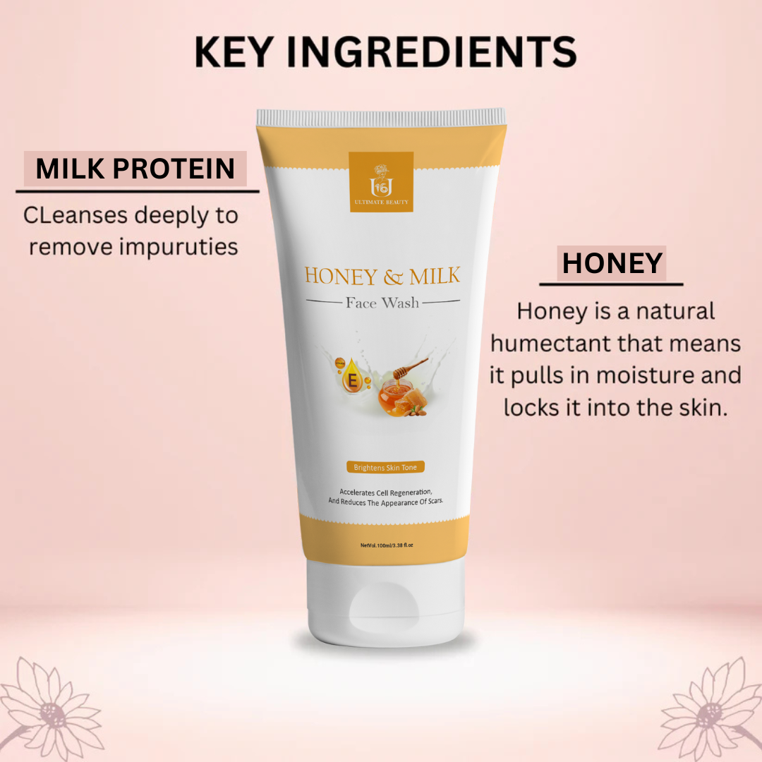 Honey & Milk Face Wash Ingredients 