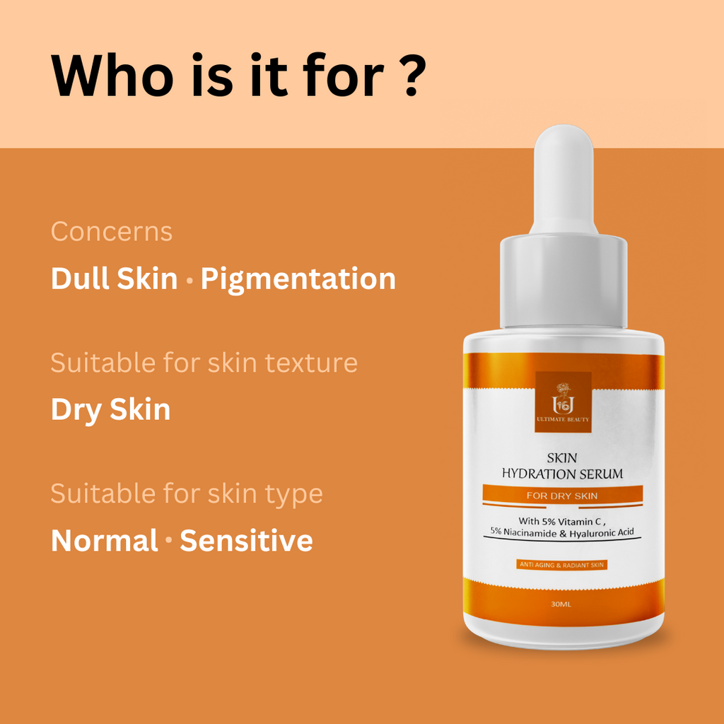 Skin Hydration Serum Features 