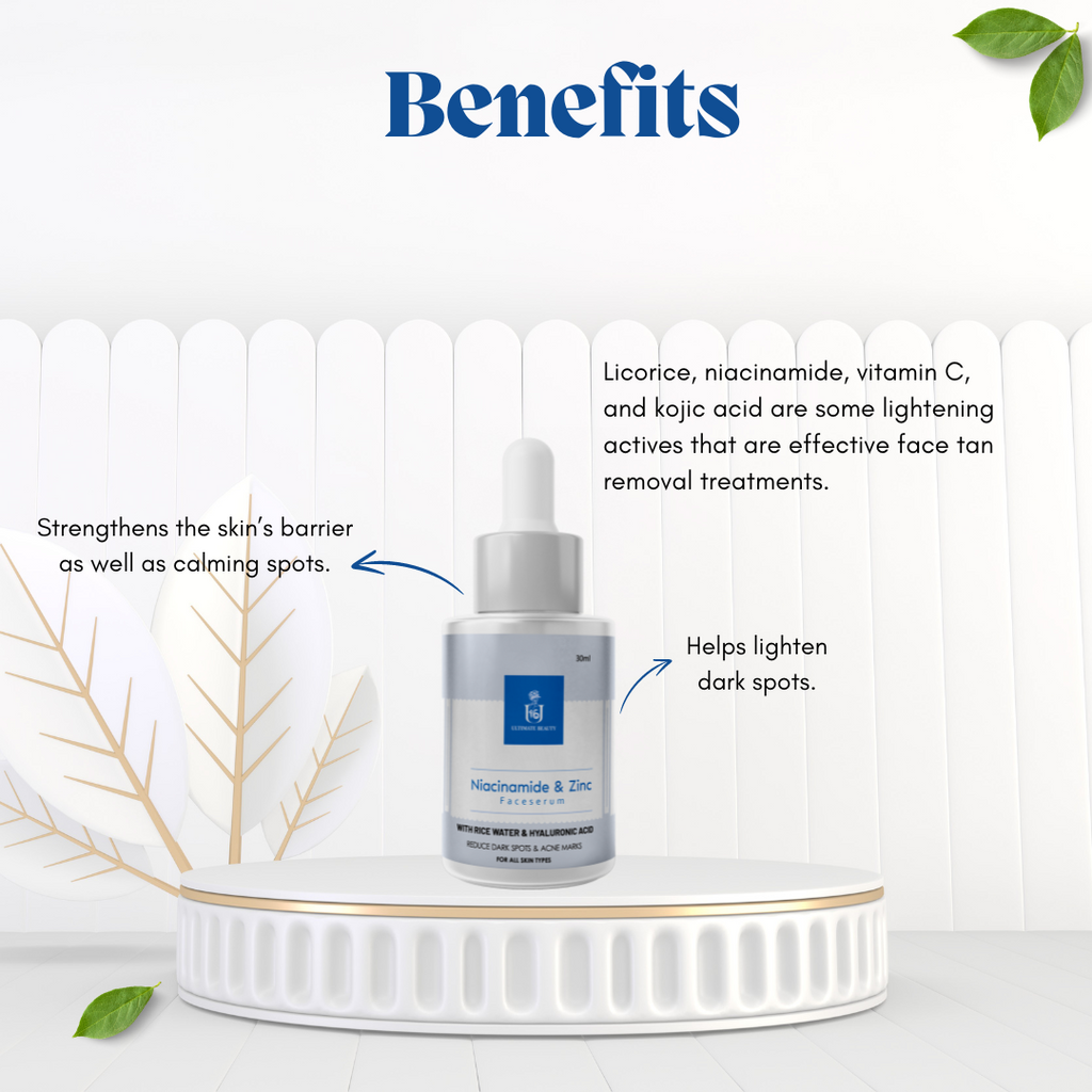 Niacinamide & Zinc Face Serum Benefits 