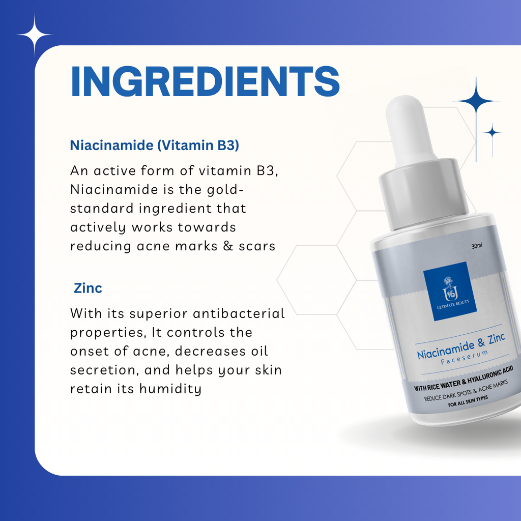 Niacinamide & Zinc Face Serum ingredients 