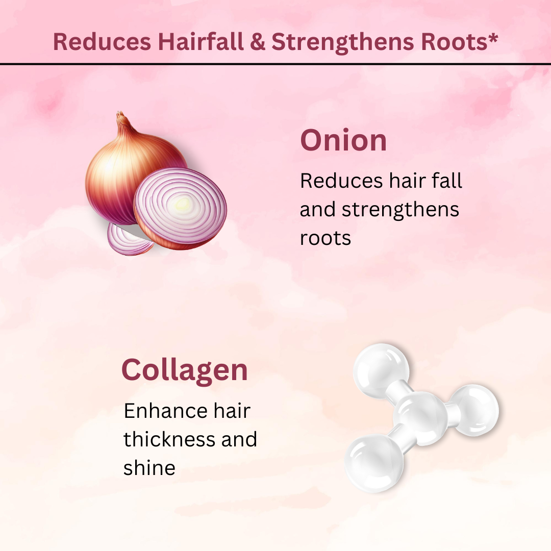 Onion & Argan Shampoo Ingredients 