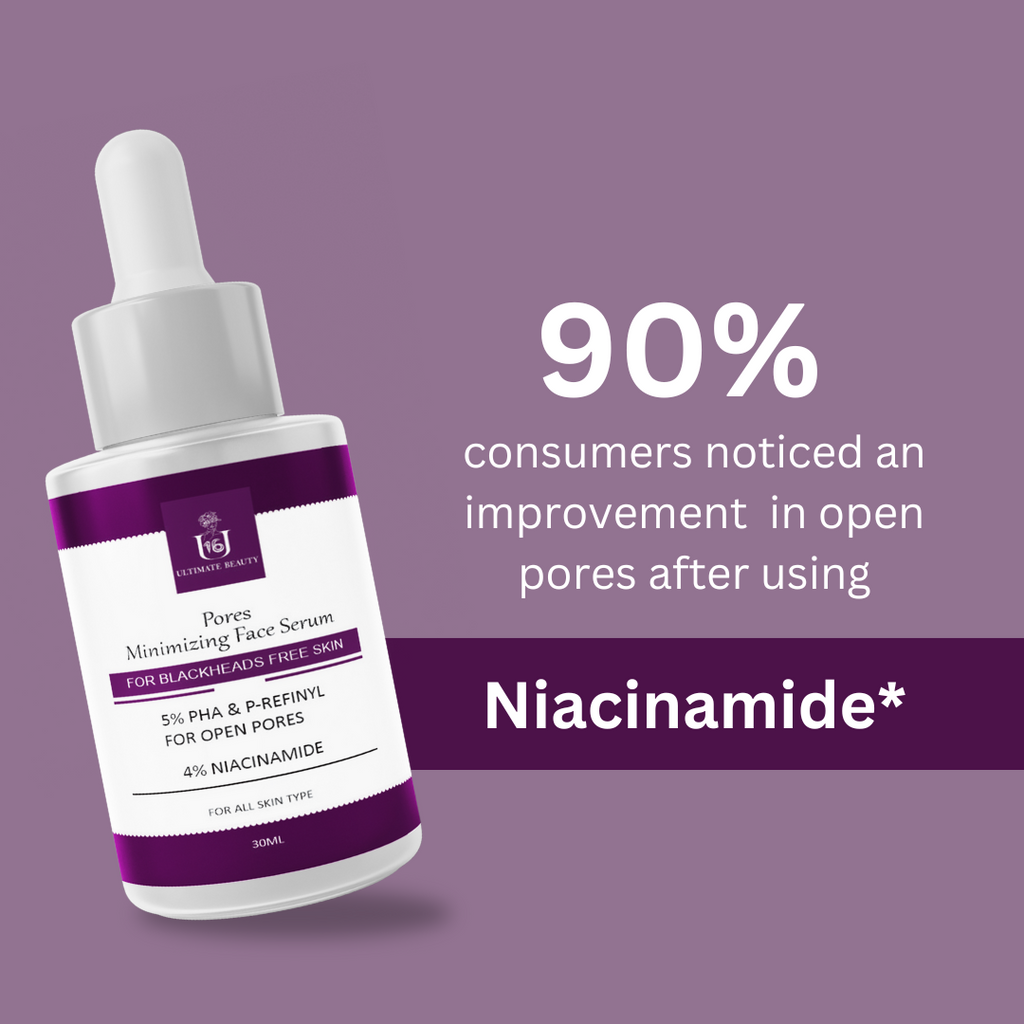 Pores Minimizing Face Serum Facts 