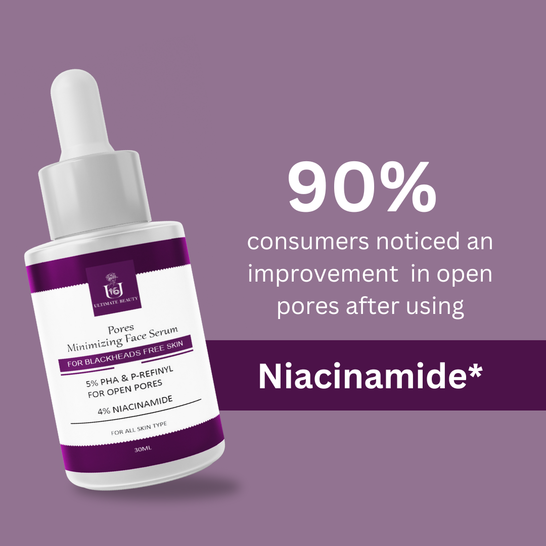 Pores Minimizing Face Serum Facts 