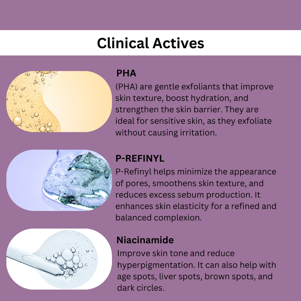 Pores Minimizing Face Serum Ingredients 