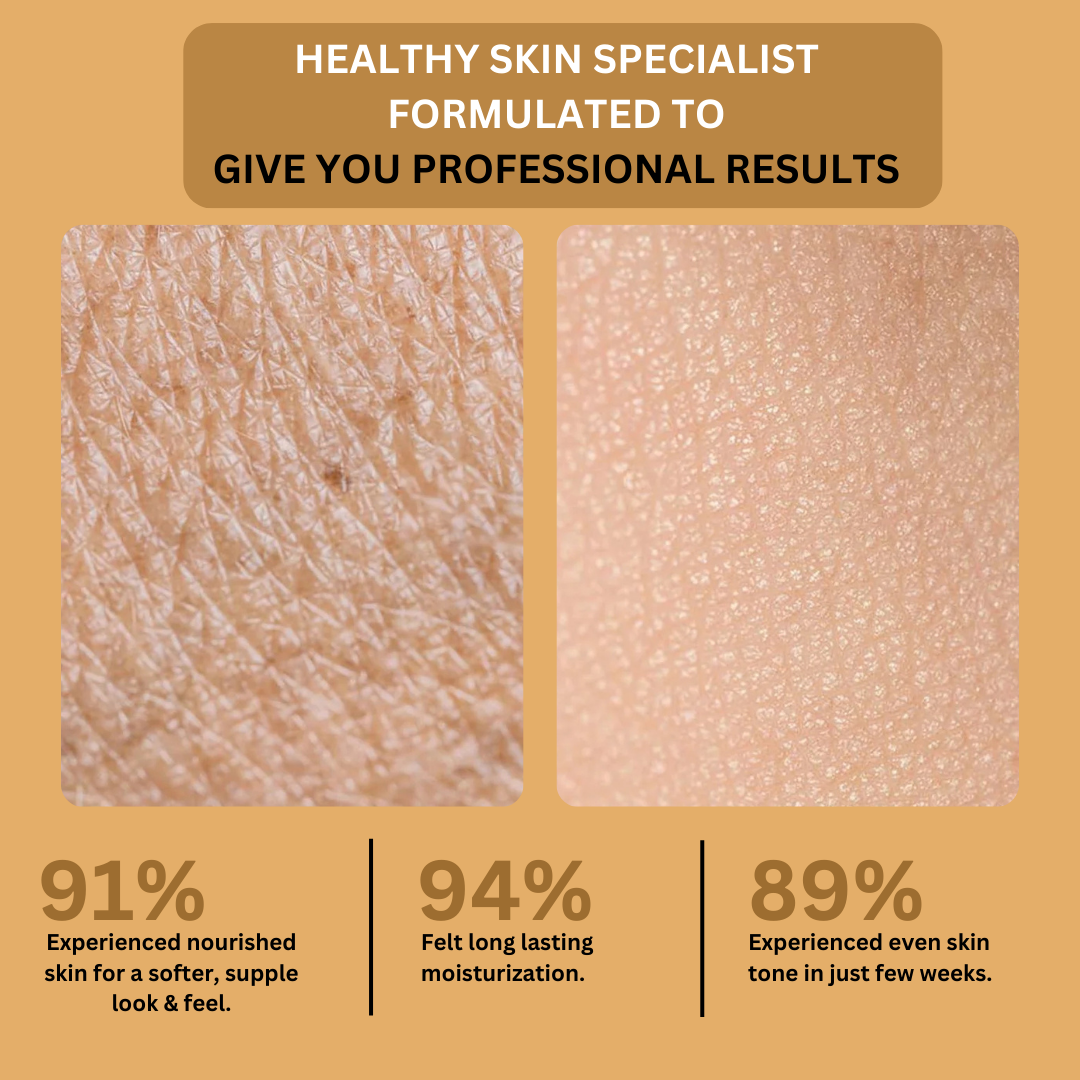 Retinogen Body Lotion Results 