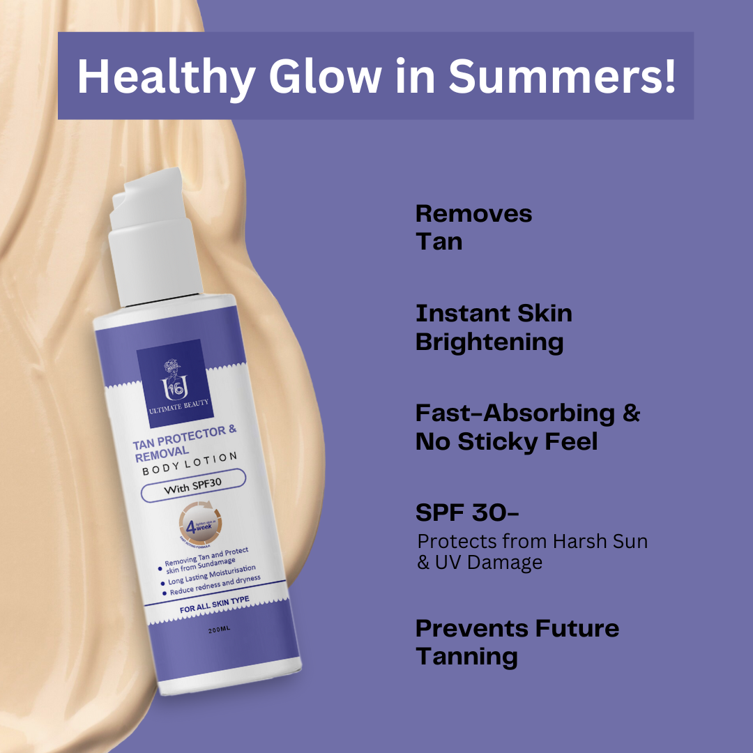 U16 Beauty Bundle  Exfoliation, Brightening & Protection for Smooth, Radiant Skin.