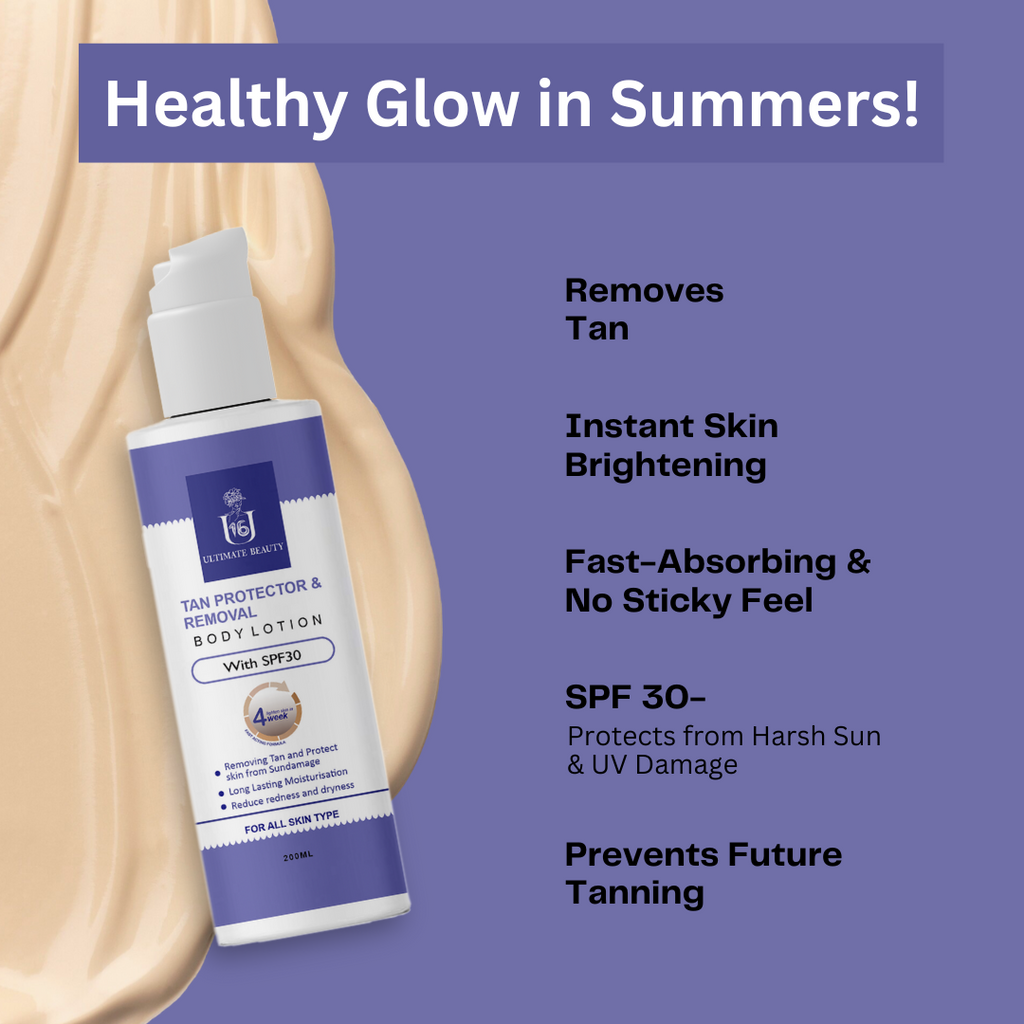 Tan Removal Body Lotion Features 