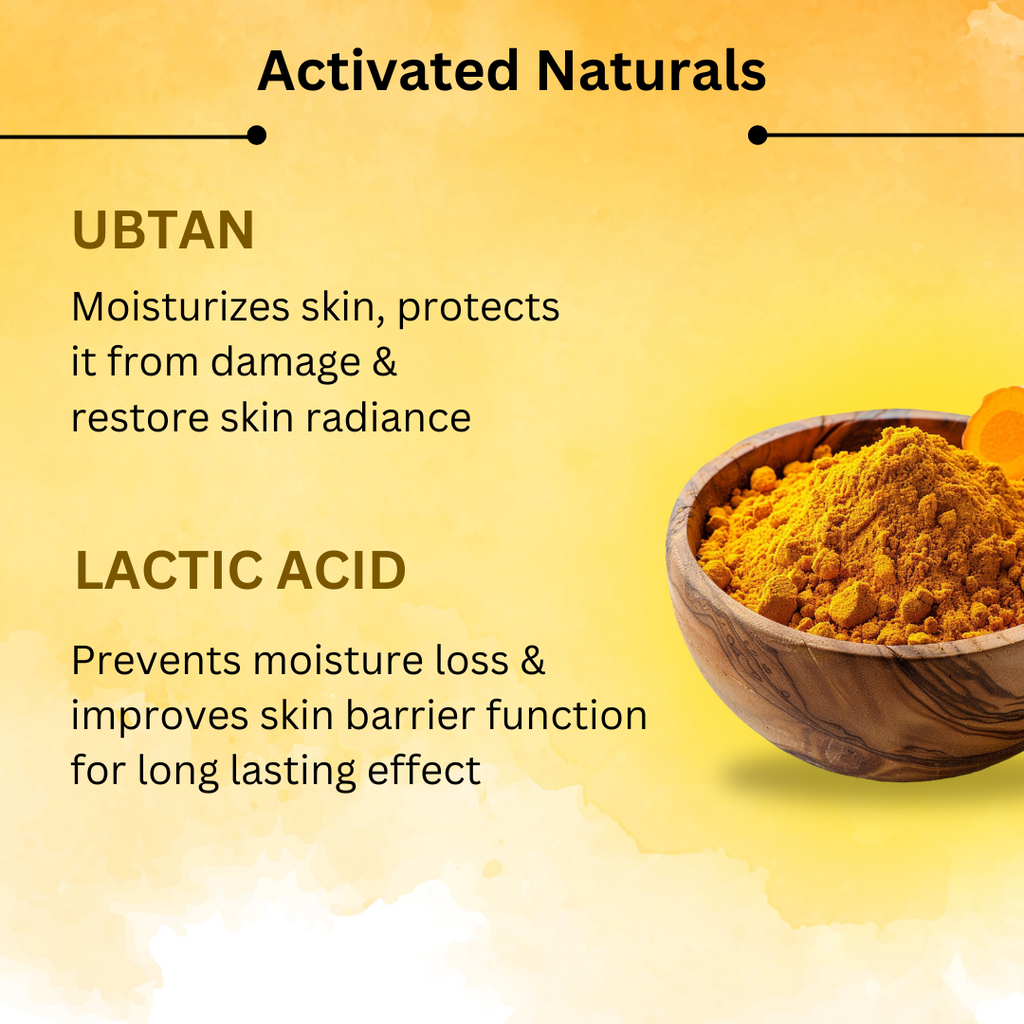 Btan Body Lotion Ingredients 