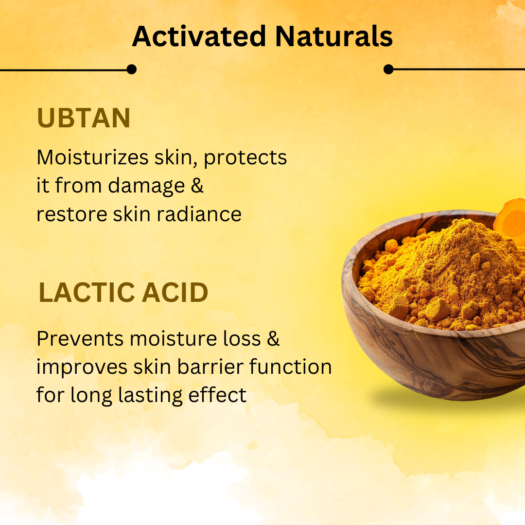 Btan Body Lotion Ingredients 